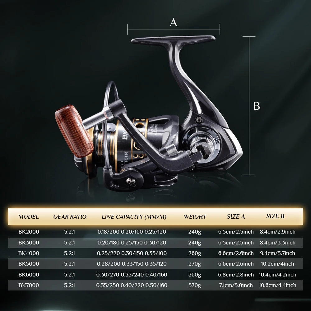 RooblinosFishing BK Spinning Reel Aluminum Alloy Left Hand Cork Nylon Handle