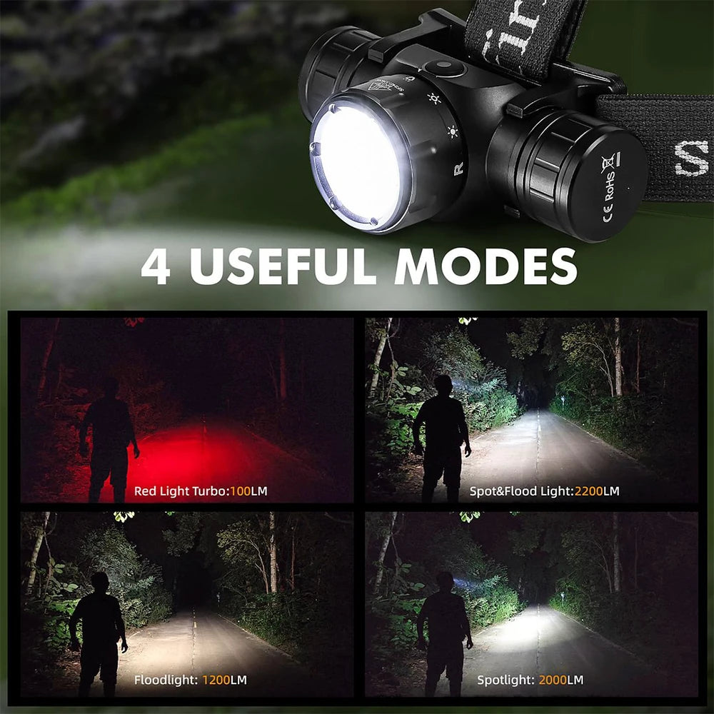 Sofirn HS21 2000lm USB C Rechargeable EDC Headlamp Infrared Switch