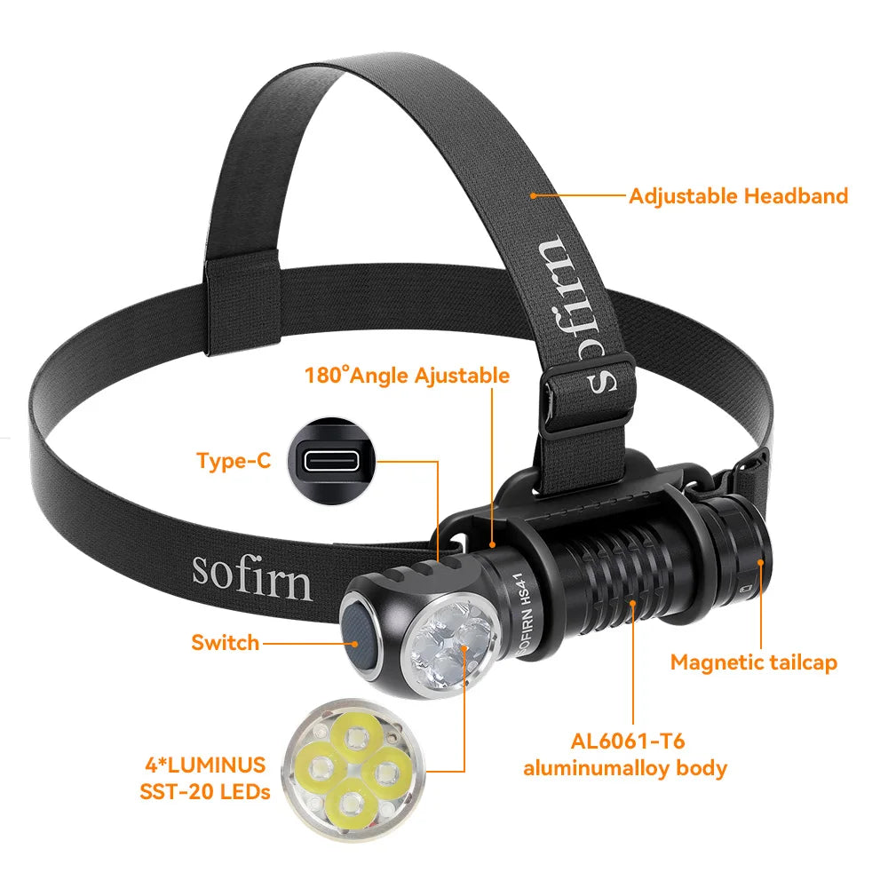 Sofirn HS41 Headlamp 4000lm USB C Rechargeable LED Torch