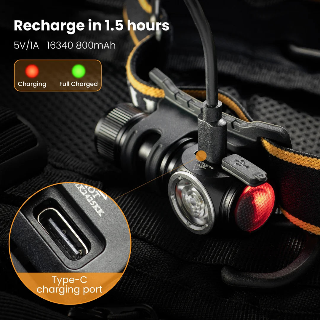 Sofirn HS10 USB C Rechargeable Headlamp With Magnetic Tail