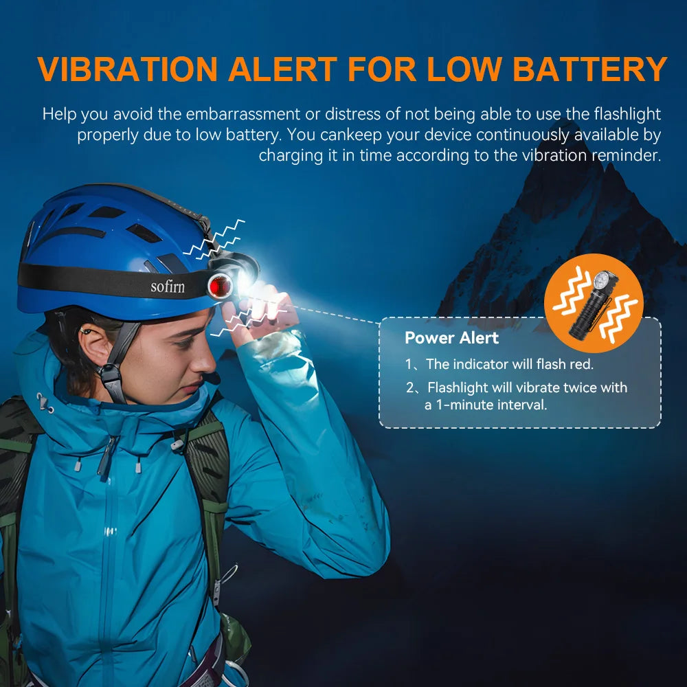 Sofirn HS41 Headlamp 4000lm USB C Rechargeable LED Torch