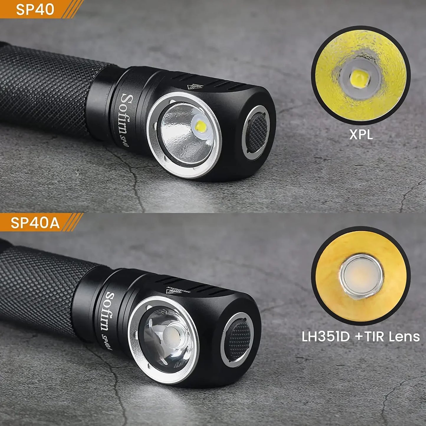 Sofirn SP40 Headlamp 1200lm LED USB C Rechargeable