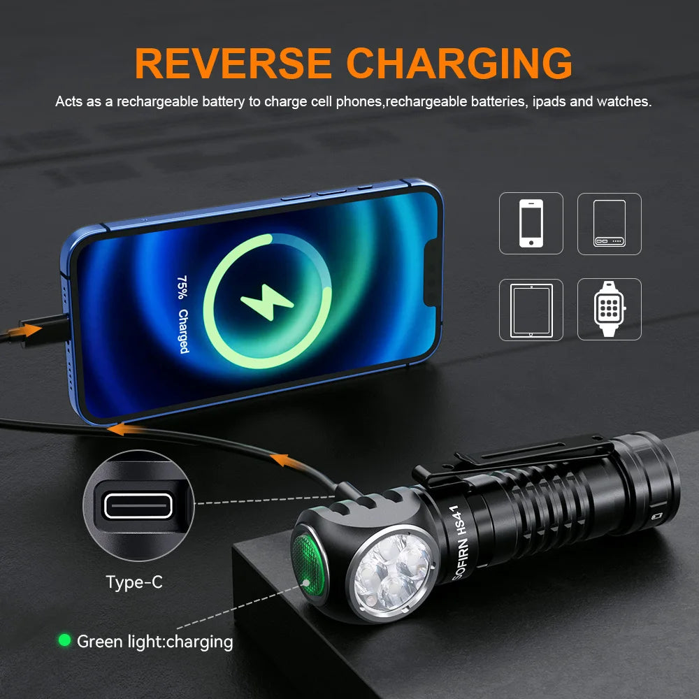 Sofirn HS41 Headlamp 4000lm USB C Rechargeable LED Torch
