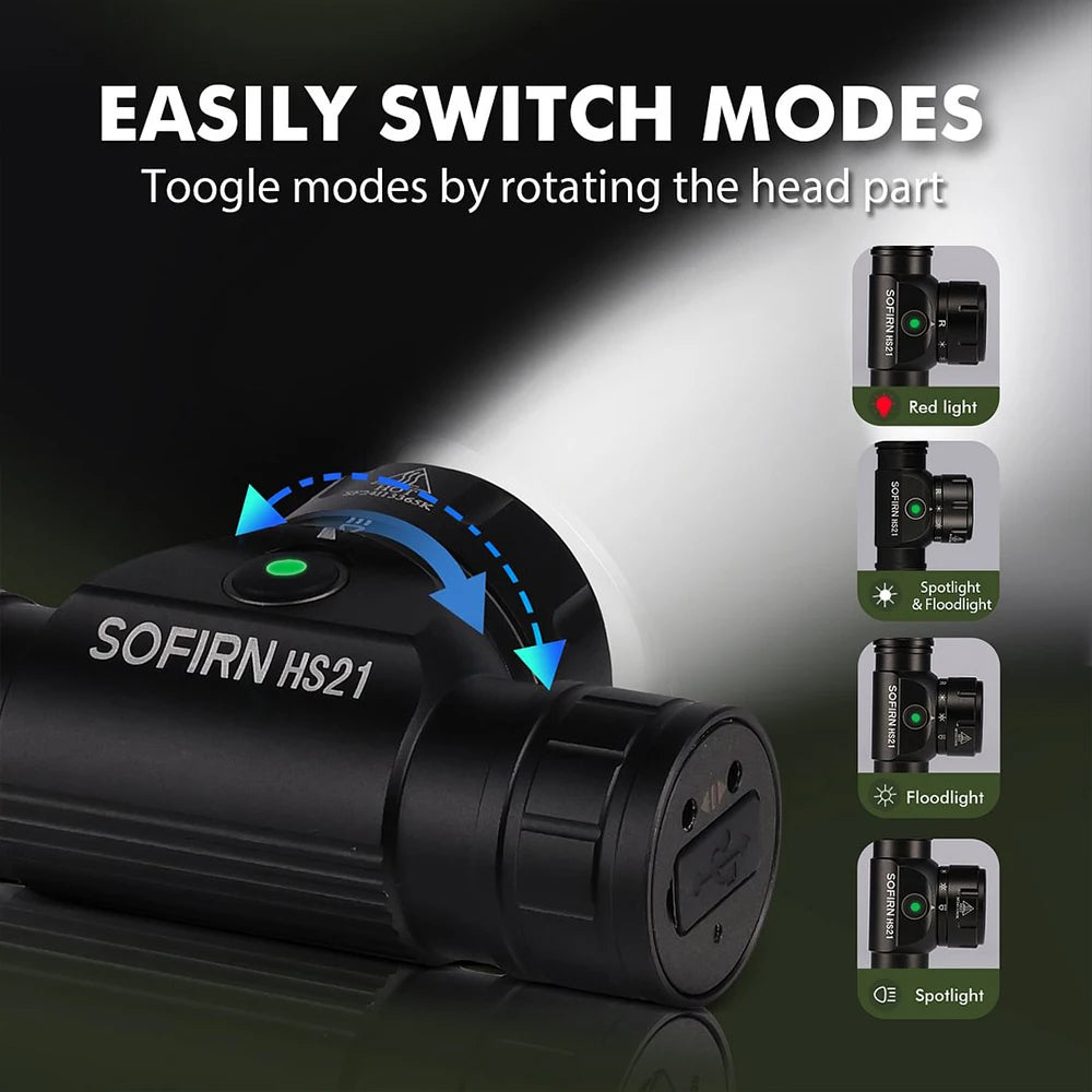 Sofirn HS21 2000lm USB C Rechargeable EDC Headlamp Infrared Switch