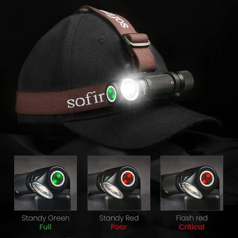 Sofirn SP40 Headlamp 1200lm LED USB C Rechargeable